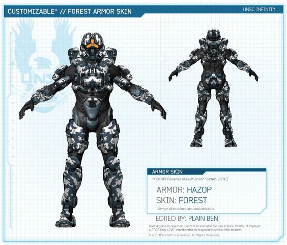 File:Hazop forest camo blue.jpg