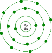 Argon