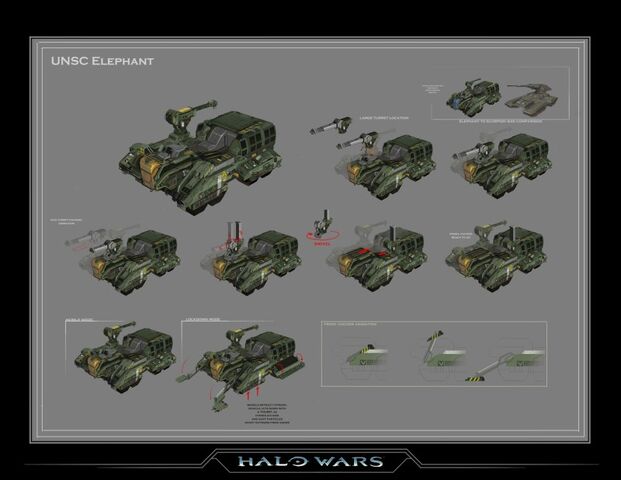 File:UNSC Elephant sized.jpg