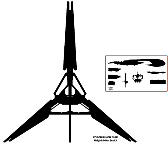 File:ForerunnerShip-scale.gif