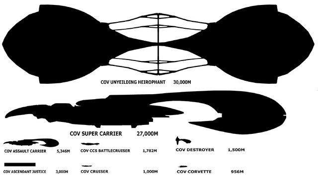 File:Halopedia supercarrier descrip.png