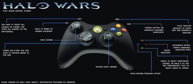 File:HwaIMG-9055-control.jpg