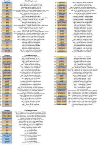File:HTMCC Nameplate TemplateCompletions.jpg