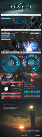 File:Halo mulitplayer stats sm.jpg