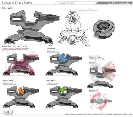 File:H4-Reference-ShadeTurret.jpg