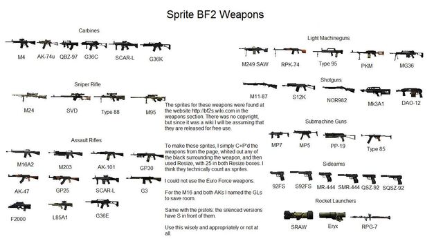 File:Battlefield 2 Sprite Weapons.jpg