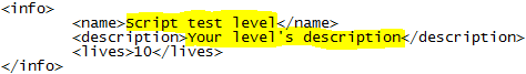Level's Displayed Name