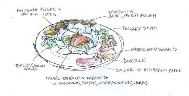File:Tongue en Papillote with Duxelle Sauce.jpg