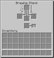EnhancedBrewingGUI