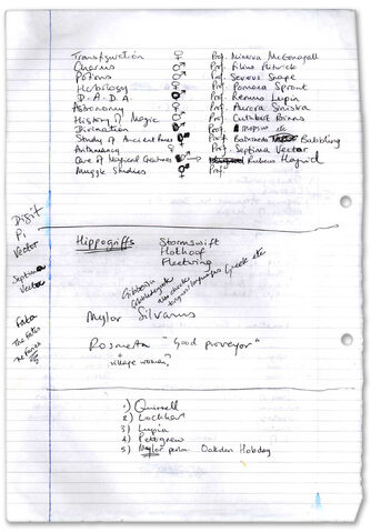 File:Iddle jotting.jpg