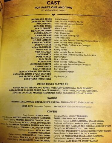 File:CursedChildCastList.jpg