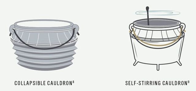 File:PottermoreCauldron.jpg