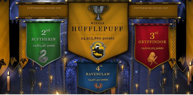File:Pottermore 4th Cup.jpg