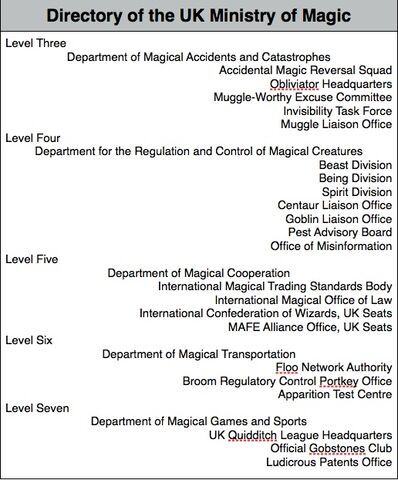 File:Uk2.jpg
