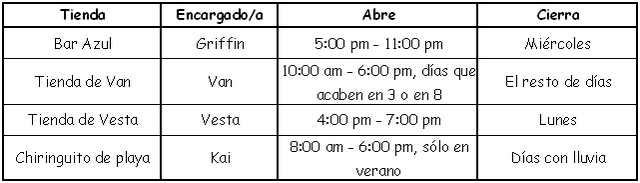 Archivo:Pueblo.png