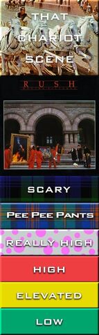 File:Sebbenthreatlevel.jpg