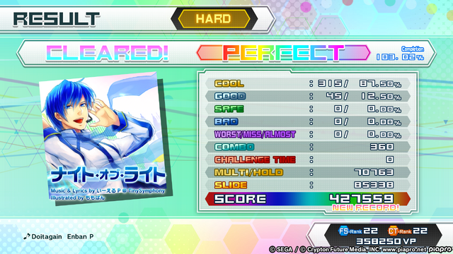 Fichier:Hatsune Miku Project DIVA Future Tone 24.png