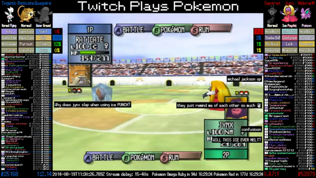 File:TPP Arena.png