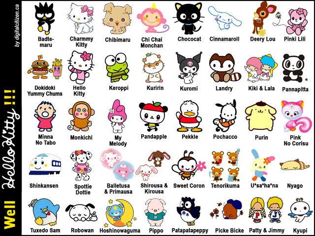 File:Hello Kitty Characters.jpg