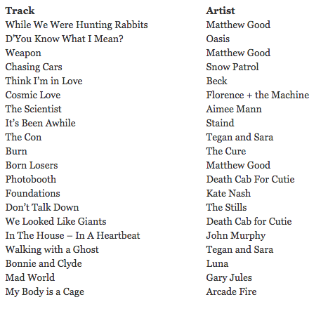 Playlistbook1