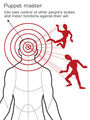 Thumbnail for version as of 18:07, March 24, 2012