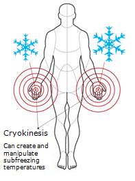File:Cryokinesis.jpg