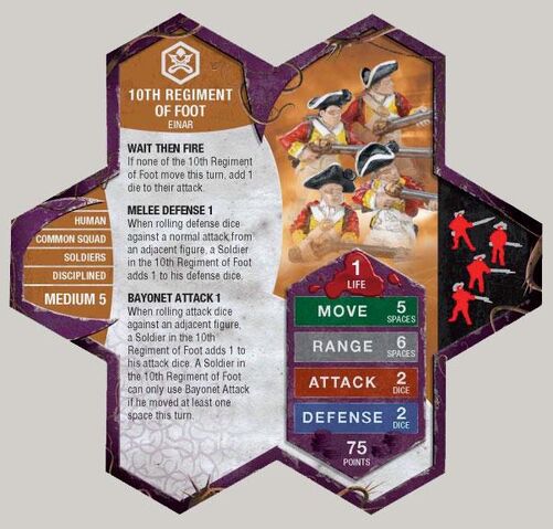 File:10thregcard.jpg