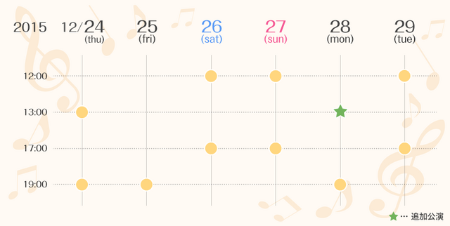 File:Musical-Schedule.png