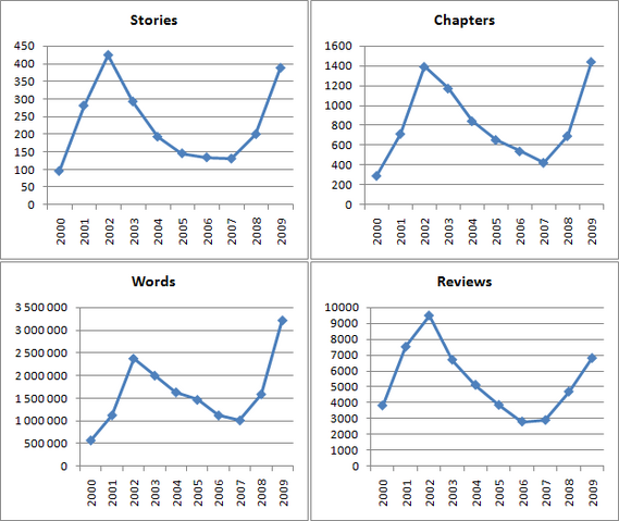 File:Diagrams SCWR.png