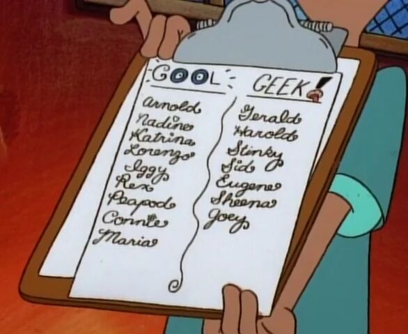 File:Cool Party, Cool and Geek list.jpg