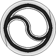 Chakramsv