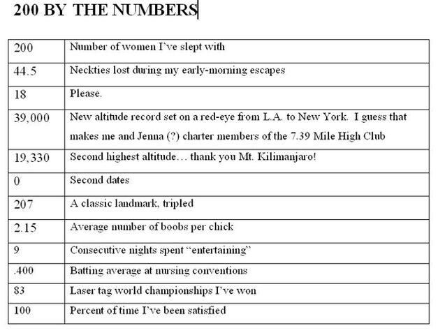 File:Blog 200 reasons.jpg