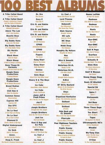 File:The Source 100 Best Albums.jpg