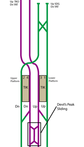 檔案:Tiktd.png