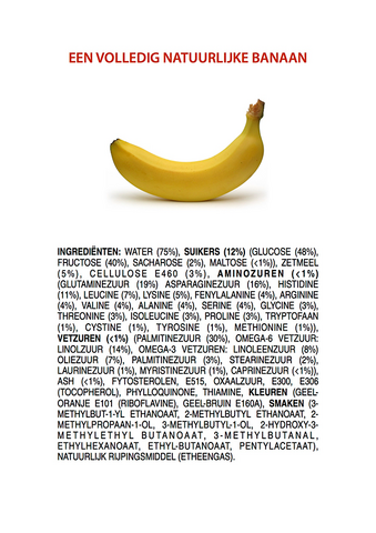 Bestand:Ingredienten-james-kennedy1.png