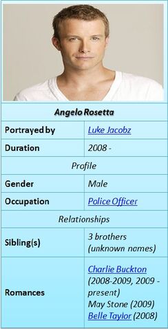 File:Angelo.jpg
