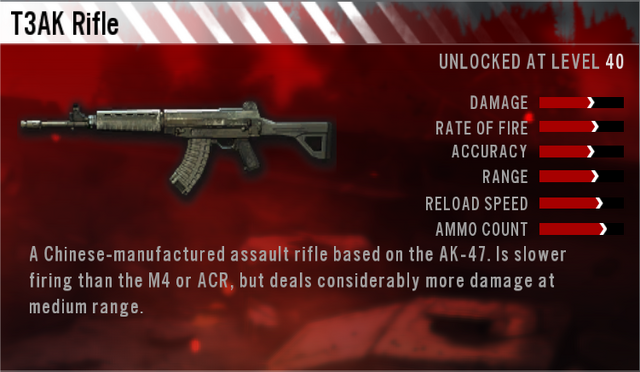 File:T3ak.png