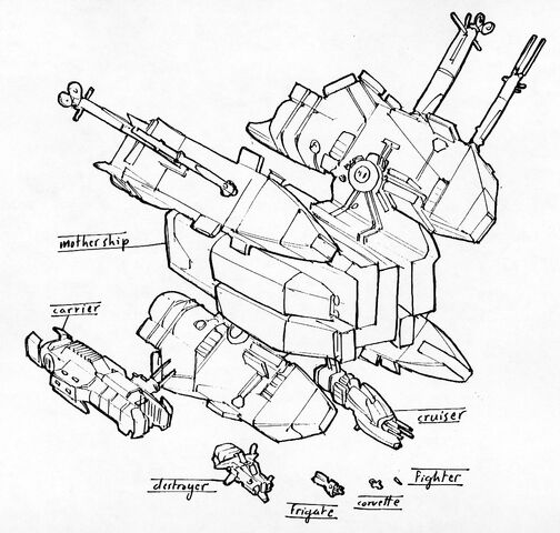 File:AK R2 scales.jpg