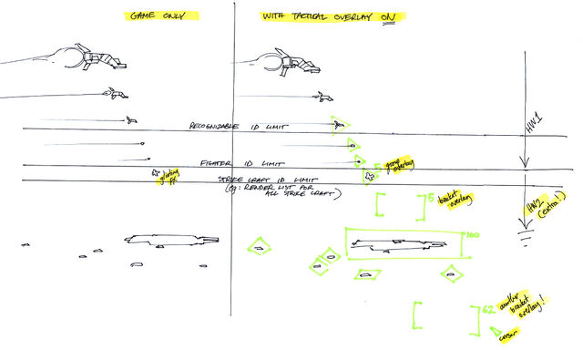 File:Concept Zvisiblity.jpg