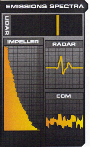 File:CWP Emissions Spectra.png