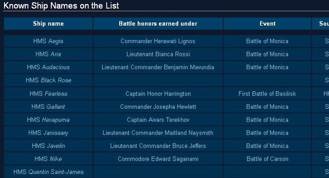 File:Screenshot list of honor 11-2009.jpg