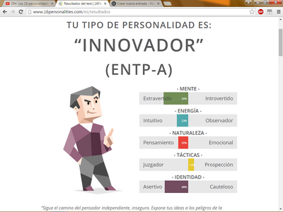 Mi tipo de personalidad