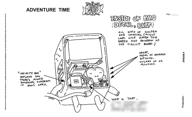 Archivo:Be More Inside BMO.png