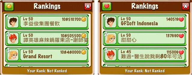 File:Leaderboard.jpg