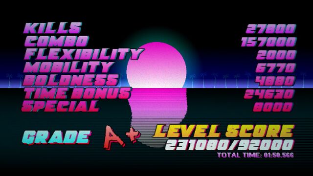 File:HardScore.jpg