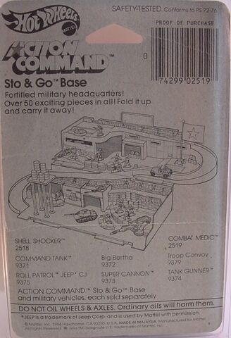 File:1985 action command back.jpg
