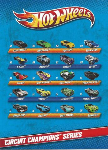 File:Danicar card, side 2.jpg