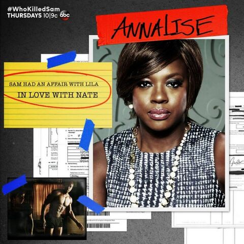Archivo:Annalise-data.jpg