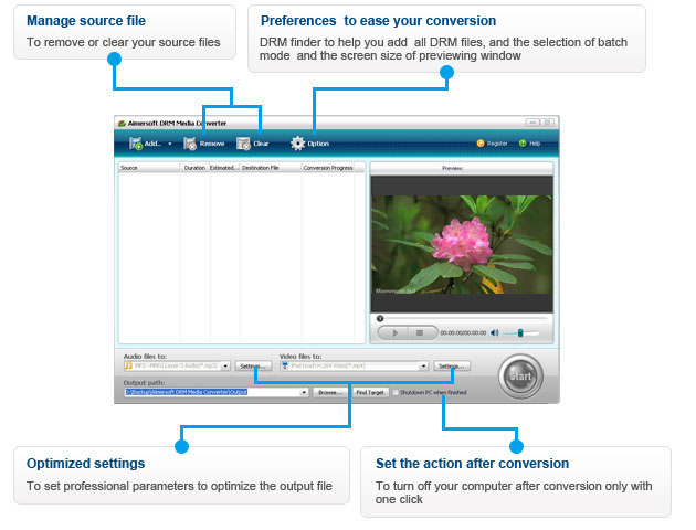 Media-converter