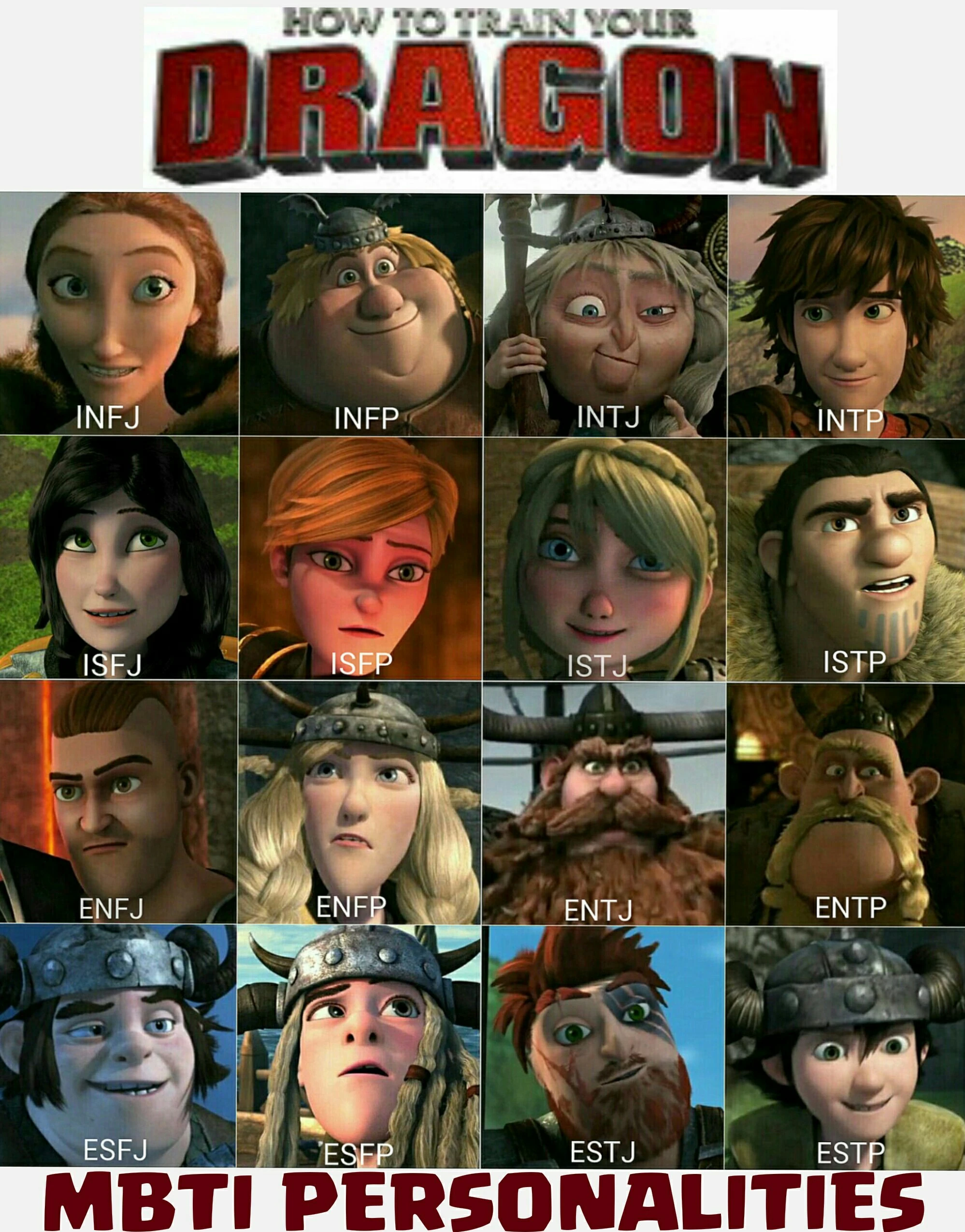 User blogDublynT/Dragon MBTI Personalities How to Train Your Dragon